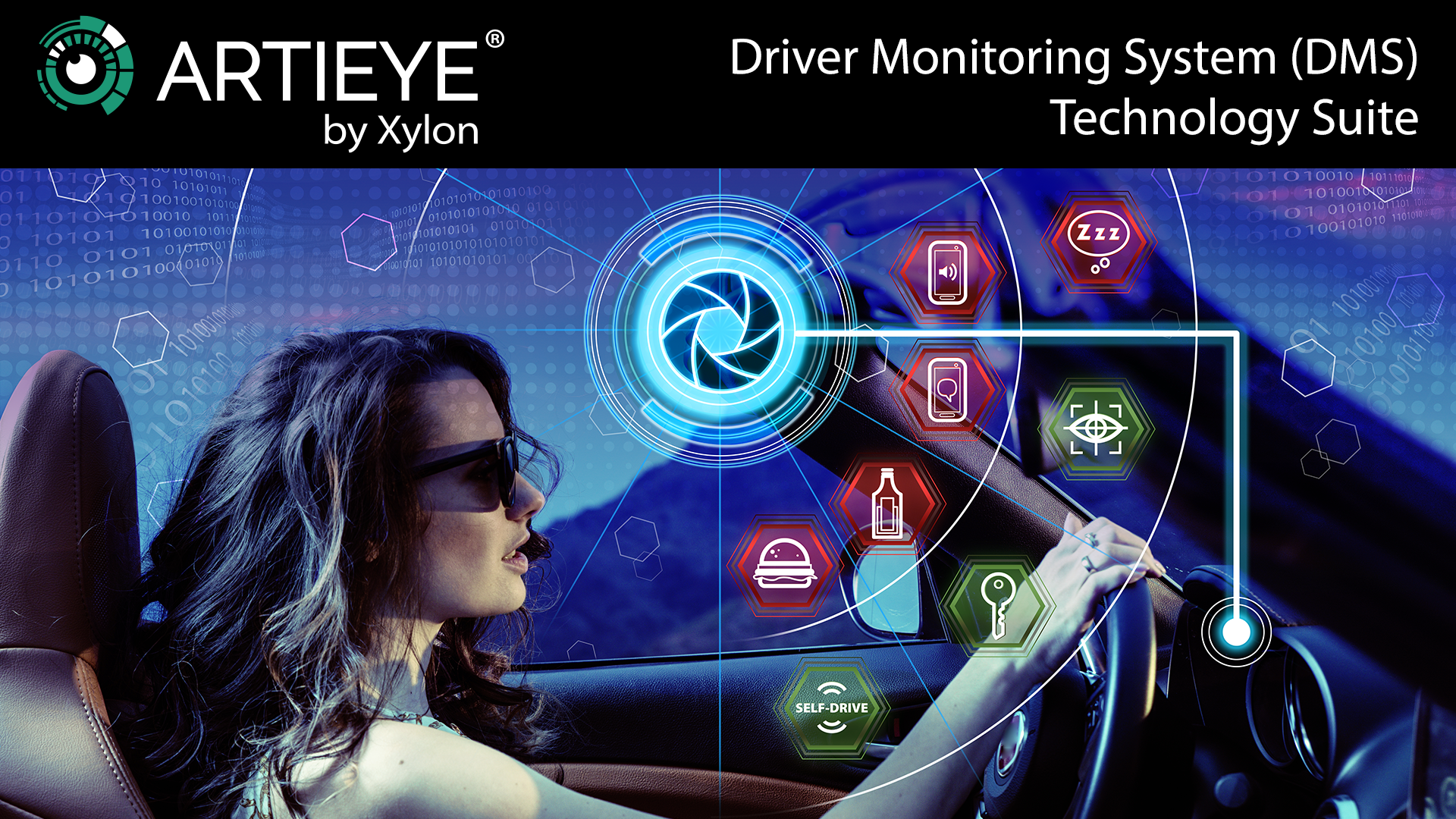 Xylon offers ARTIEYE - a complete Technology Suite for customizable AI DMS